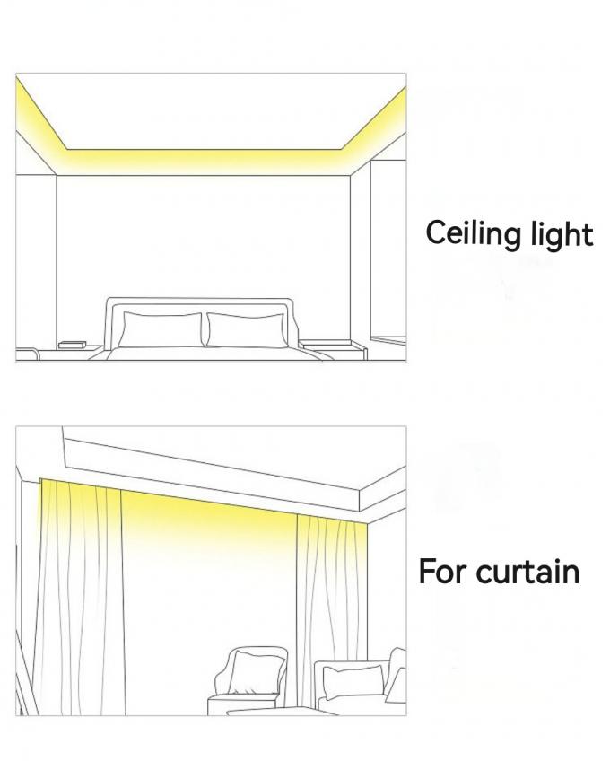 Komercyjny Magic COB LED Strip Dream Full Color DC 24V Adresable 11
